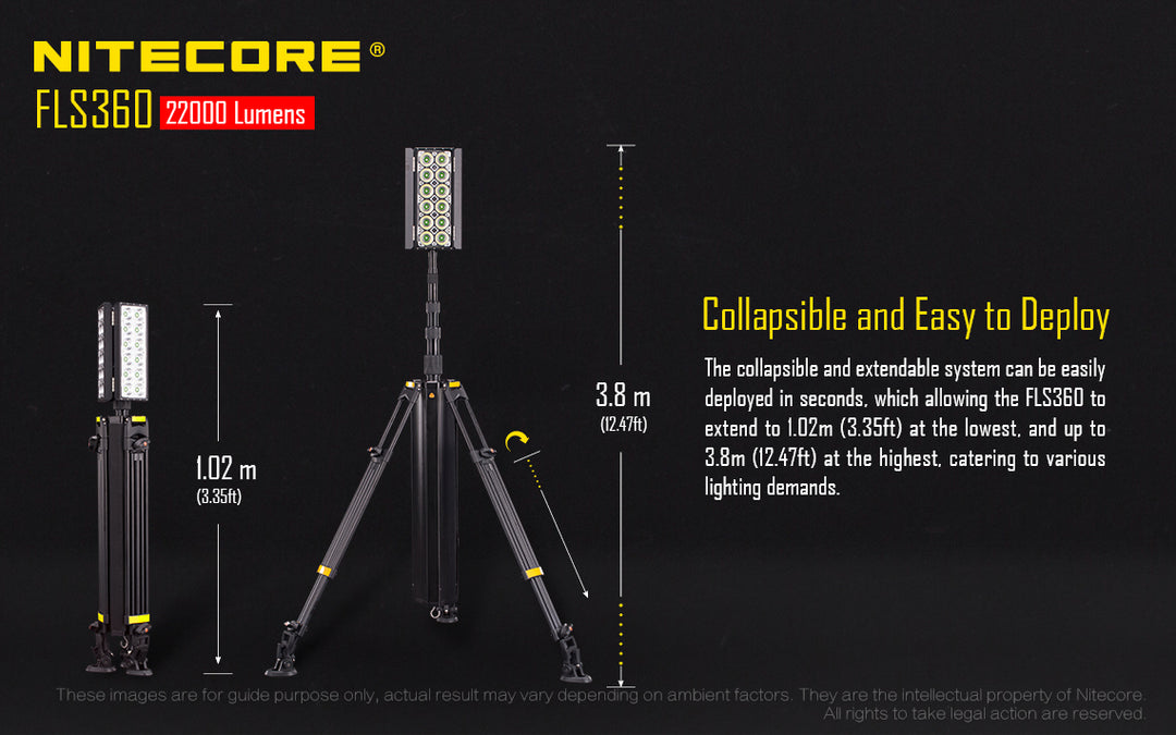 FLS360 - 22,000 lumens