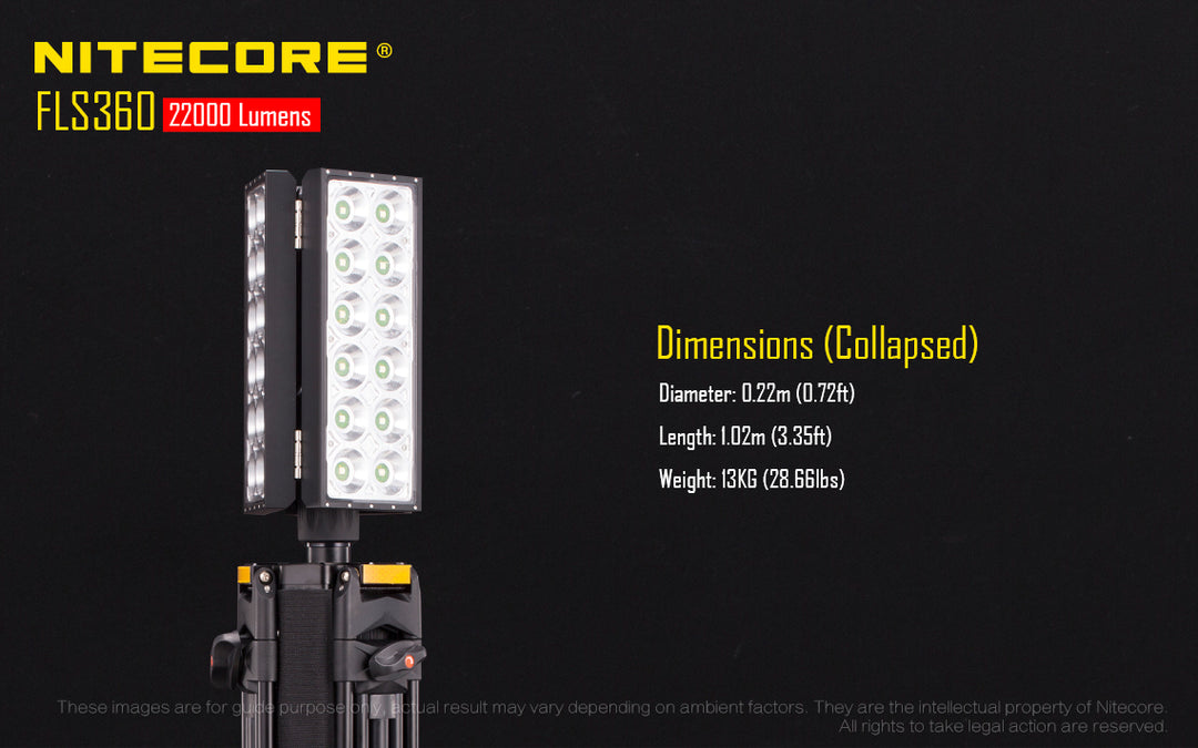 FLS360 - 22,000 lumens