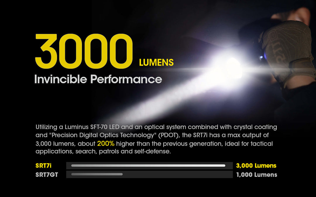 SRT7i  - 3000 lumens (Bundle)