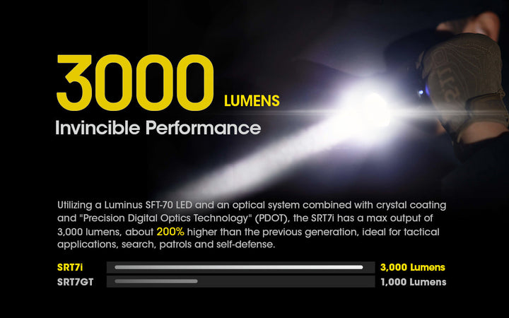 SRT7i  - 3000 lumens (Bundle)