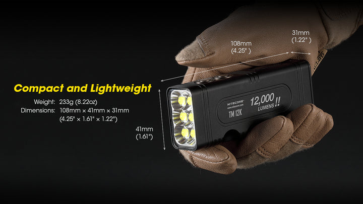 TM12K - 12,000 lumens