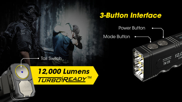 TM12K - 12,000 lumens